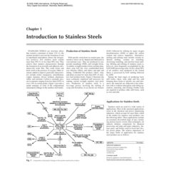 Stainless steel.pdf